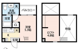 ヒルズ古出来の物件間取画像